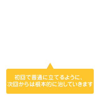 腰痛、ギックリ腰