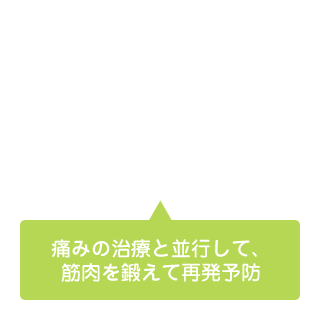 膝の痛み、階段を降りるのがこわい