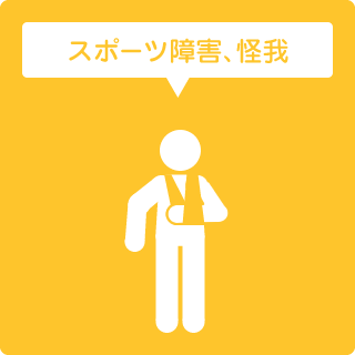 スポーツ障害、怪我